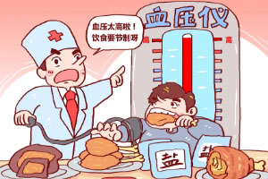 原來血壓不正常會(huì)引起這些危險(xiǎn)