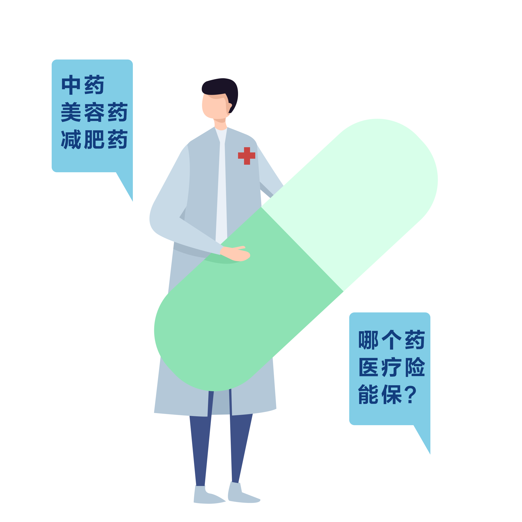 中藥、美容藥、減肥藥，哪個(gè)藥醫(yī)療險(xiǎn)能保？