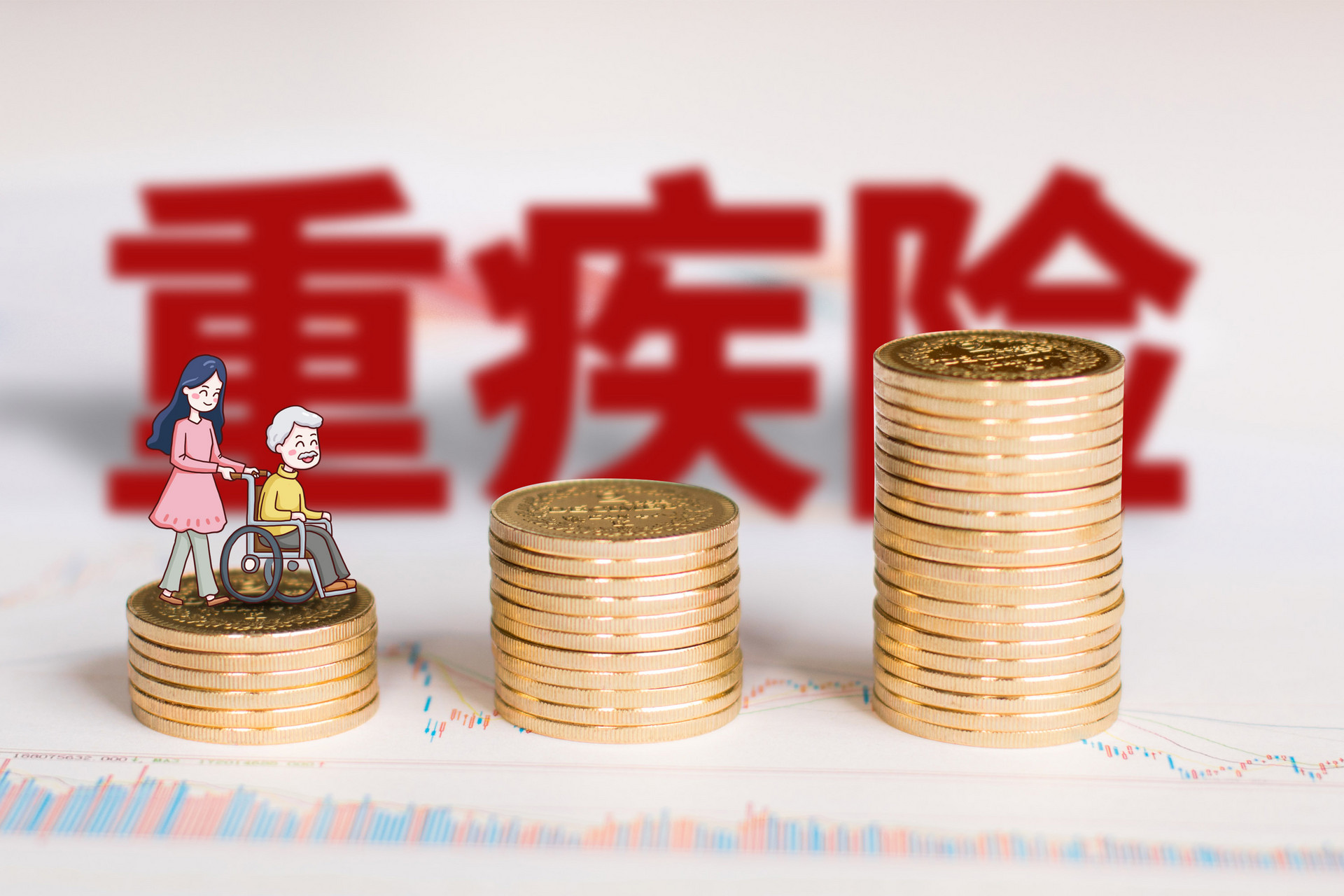 重疾險(xiǎn)賠付后還能再買保險(xiǎn)嗎？