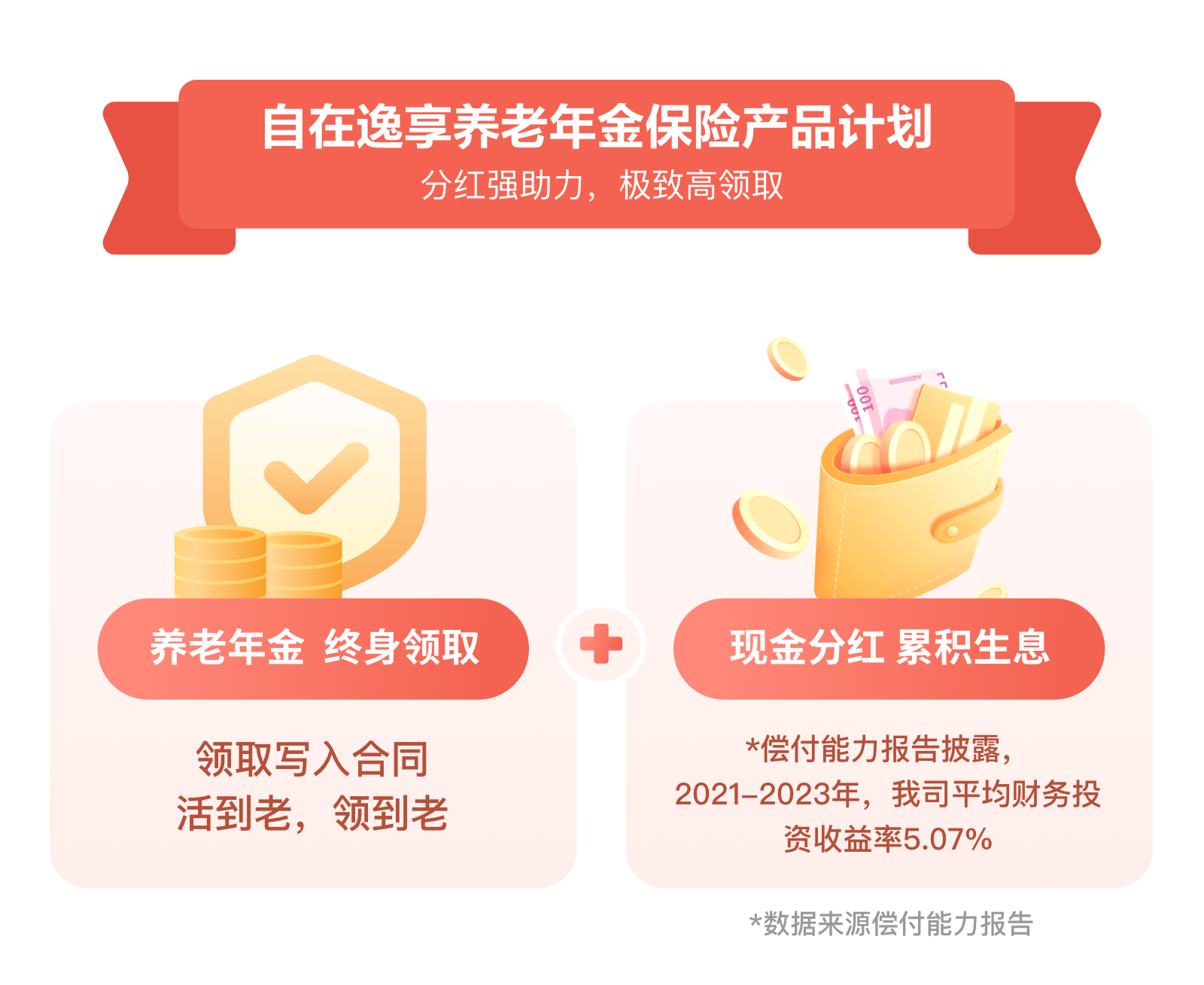 分紅強助力 極致高領(lǐng)取