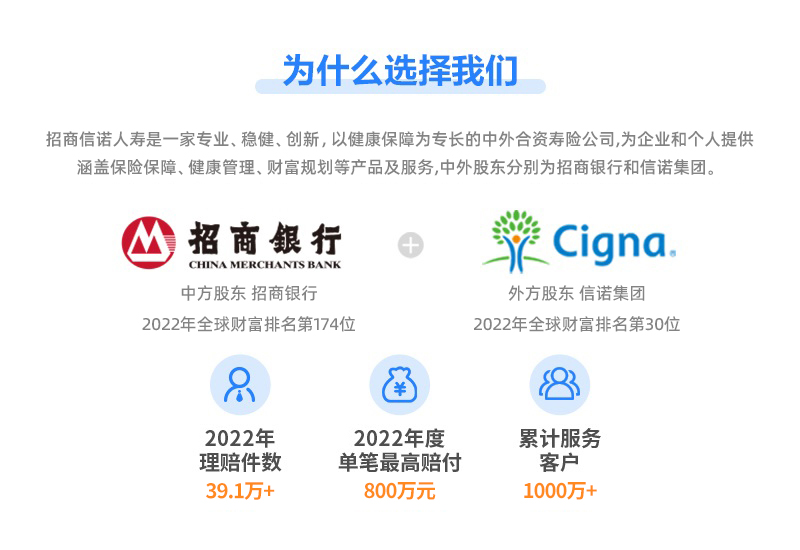 為什么選擇招商信諾